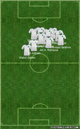 Saudi Arabia Formation 2013