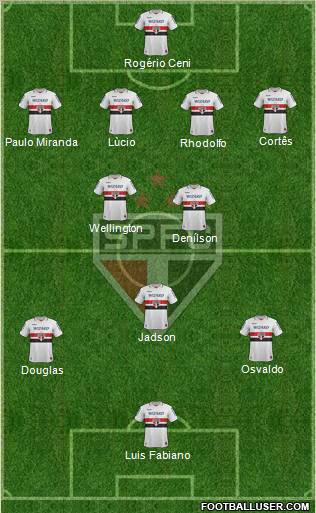 São Paulo FC Formation 2013