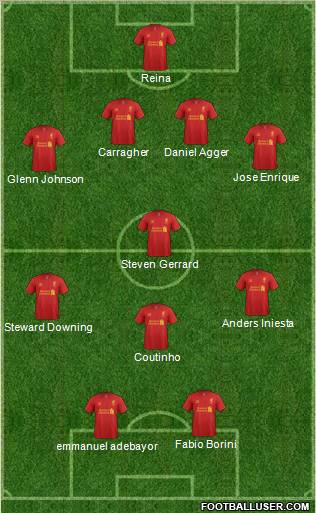 Liverpool Formation 2013