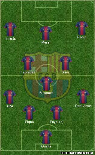 F.C. Barcelona Formation 2013