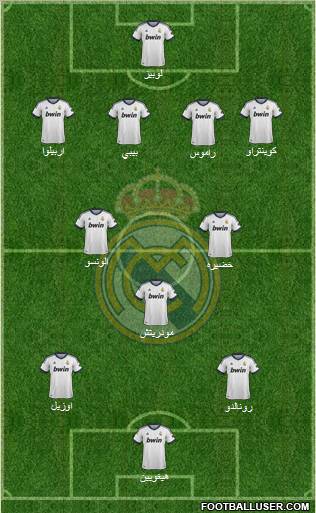 Real Madrid C.F. Formation 2013