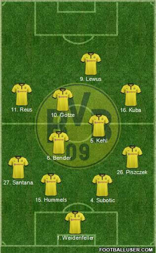 Borussia Dortmund Formation 2013