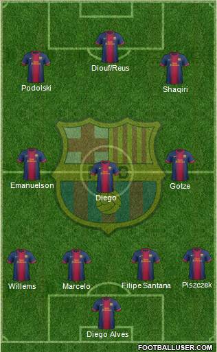 F.C. Barcelona Formation 2013