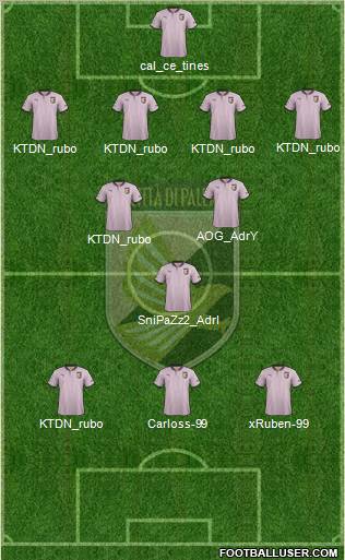 Città di Palermo Formation 2013