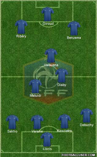 France Formation 2013