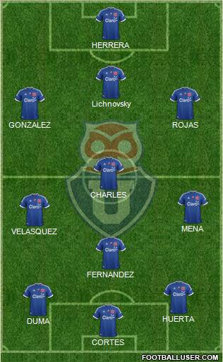 CF Universidad de Chile Formation 2013