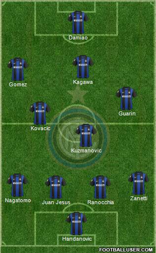 F.C. Internazionale Formation 2013