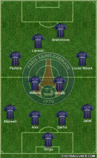 Paris Saint-Germain Formation 2013