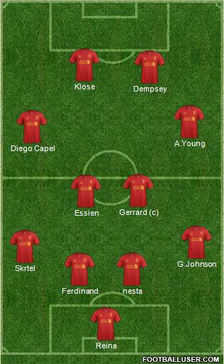 Liverpool Formation 2013