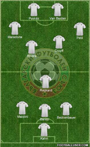 Bulgaria Formation 2013