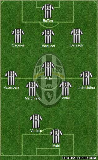 Juventus Formation 2013
