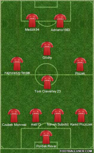 Swindon Town Formation 2013