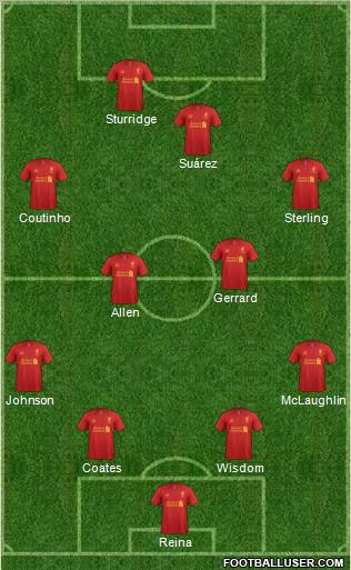 Liverpool Formation 2013