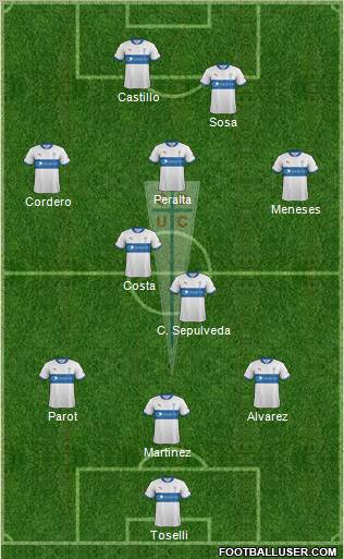 CD Universidad Católica Formation 2013