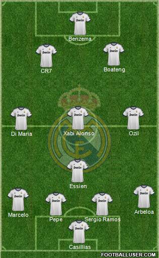 Real Madrid C.F. Formation 2013