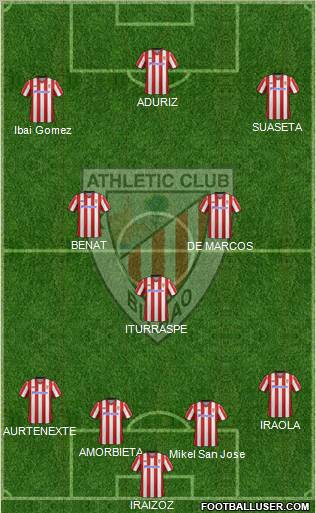 Athletic Club Formation 2013
