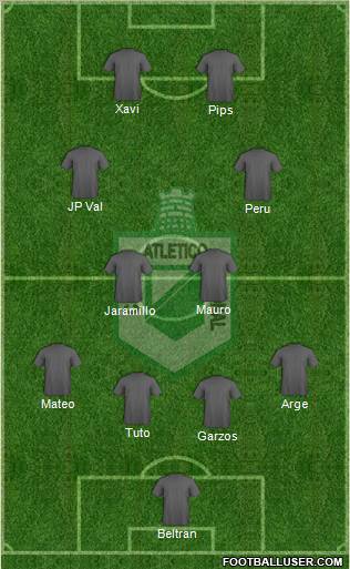 CDC Atlético Nacional Formation 2013