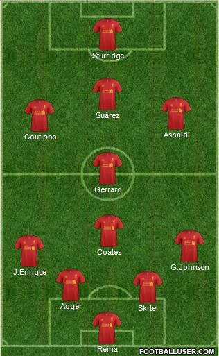 Liverpool Formation 2013