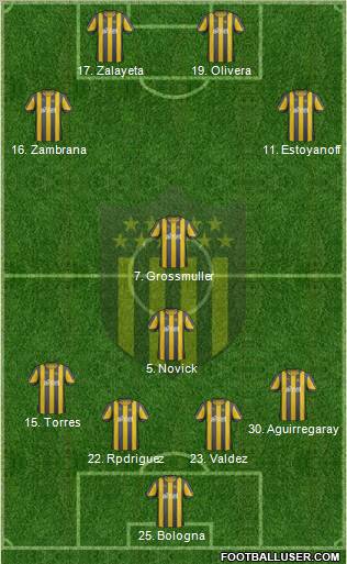 Club Atlético Peñarol Formation 2013