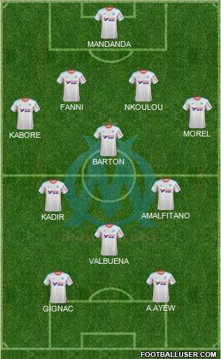 Olympique de Marseille Formation 2013