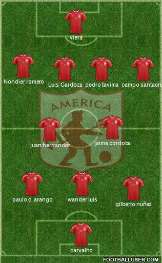 CD América de Cali Formation 2013