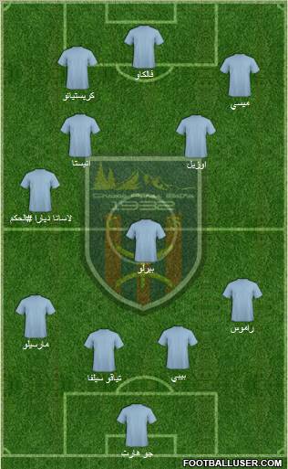 Chabab Aurès Batna football formation