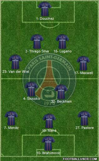 Paris Saint-Germain Formation 2013