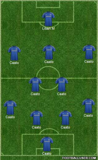 Chelsea Formation 2013