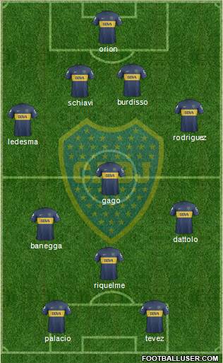 Boca Juniors Formation 2013