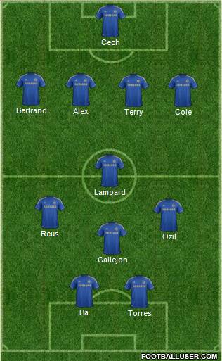 Chelsea Formation 2013