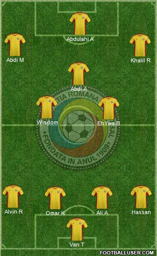 Romania Formation 2013