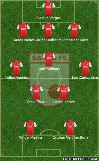 Santa Fe CD Formation 2013