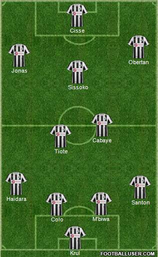 Newcastle United Formation 2013