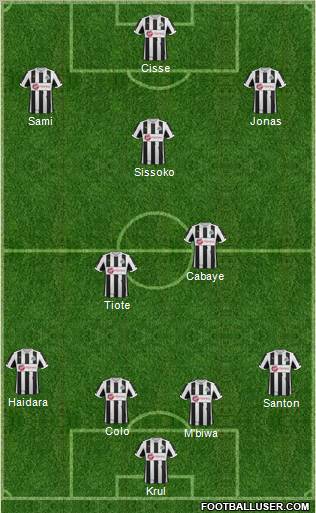 Newcastle United Formation 2013
