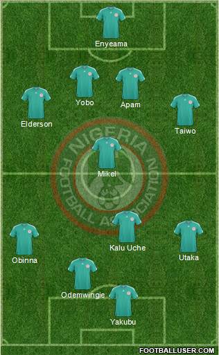 Nigeria Formation 2013