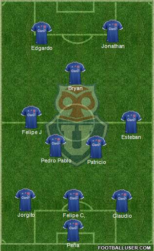 CF Universidad de Chile Formation 2013