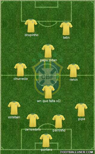 Brazil Formation 2013