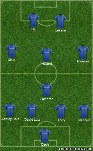 Chelsea Formation 2013