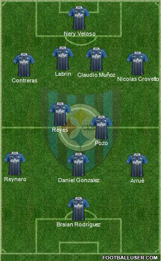 CD Huachipato Formation 2013