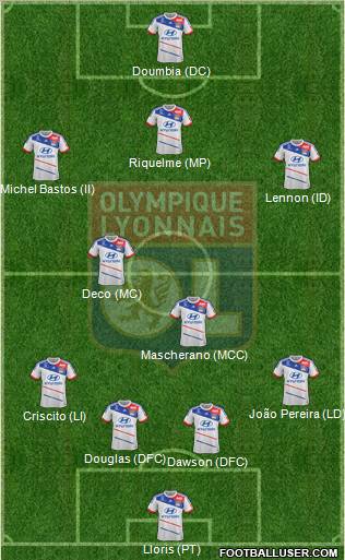 Olympique Lyonnais Formation 2013
