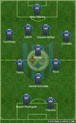 CD Huachipato Formation 2013
