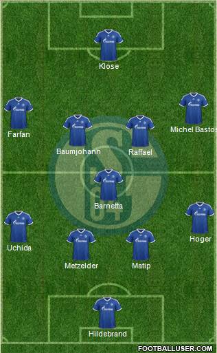 FC Schalke 04 Formation 2013