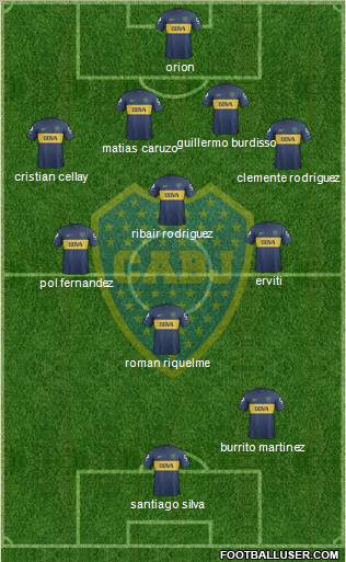 Boca Juniors Formation 2013