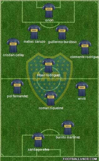 Boca Juniors Formation 2013