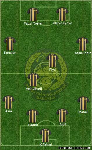 Malaysia Formation 2013