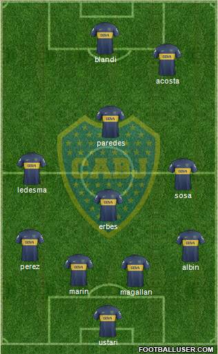 Boca Juniors Formation 2013