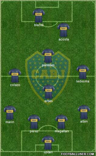 Boca Juniors Formation 2013