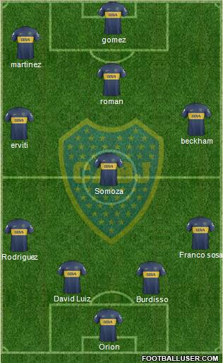 Boca Juniors Formation 2013