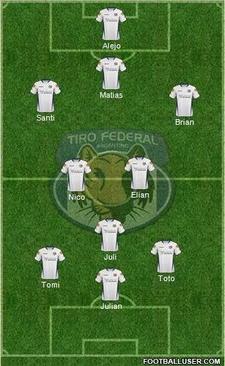 Tiro Federal de Rosario 3-4-2-1 football formation