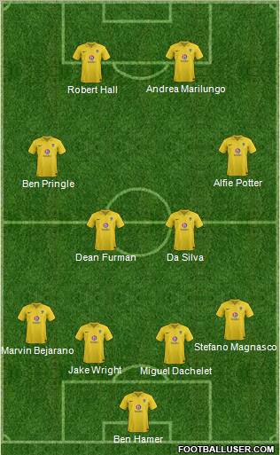 Oxford United Formation 2013